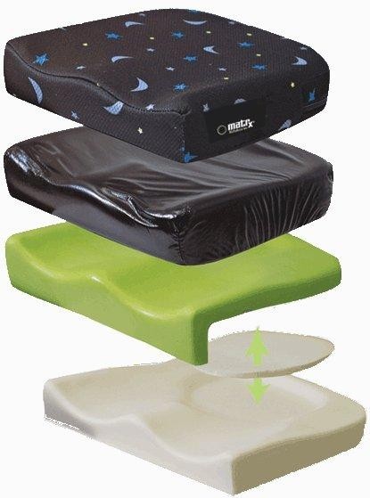 Kidabra Vi (Paediatric version)