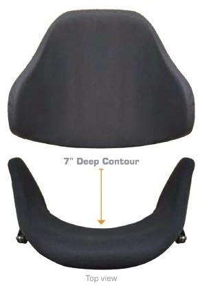 Plus Contour Back