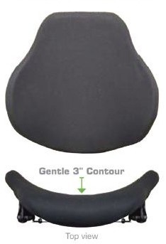 Support Contour Back