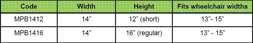 Posture Back Paediatric