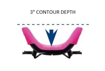 Mini Back - Coming Soon