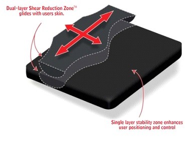 GlideWear Cushion Cover - Coming Soon