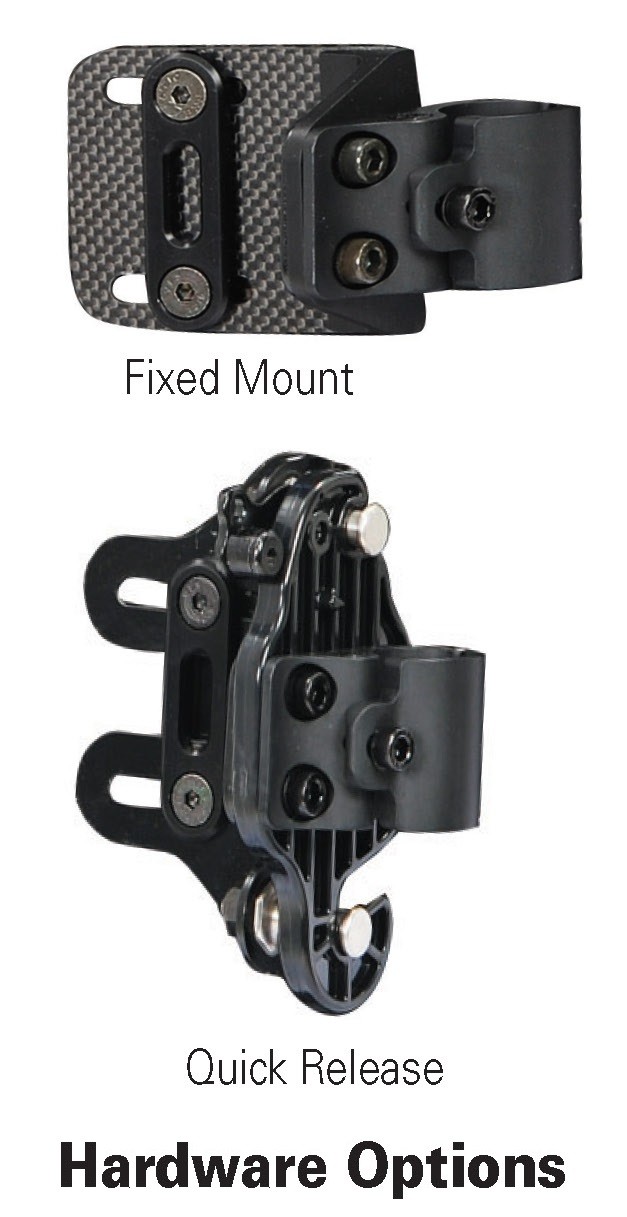 Matrx MX2 Hardware Options