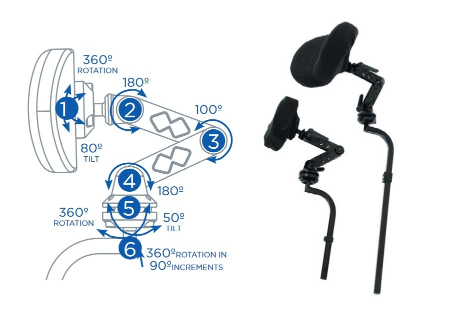 Matrx Elan Headrest Hardware