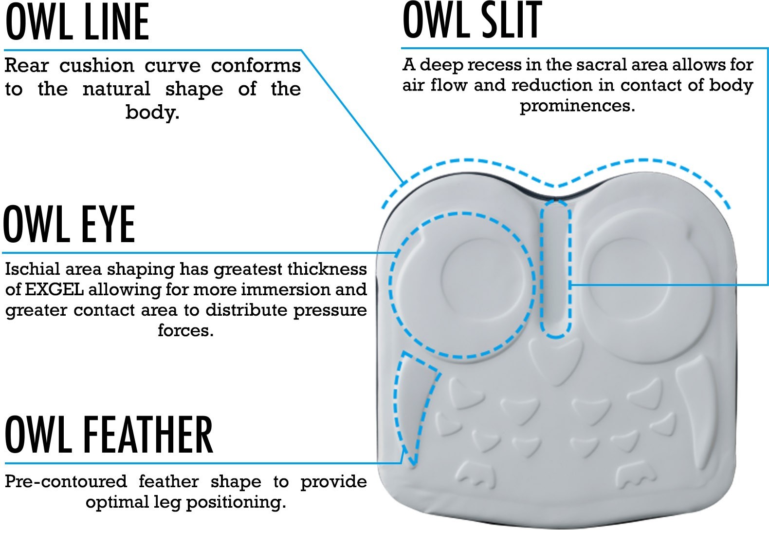 EXGEL Deep Contour Slim