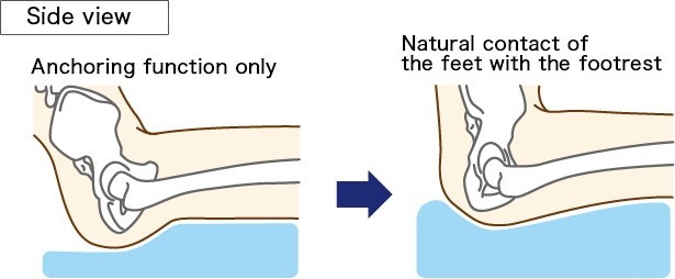 EXGEL Deep Contour Slim