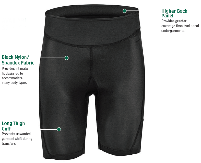 Glidewear Womens Skin Protection Underwear