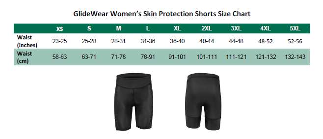 Glidewear Womens Skin Protection Underwear