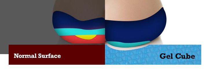 Gel Cube