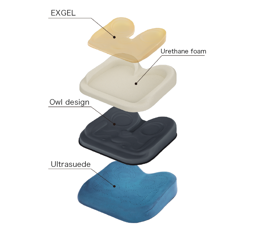 OWL Comfort 3D Premium