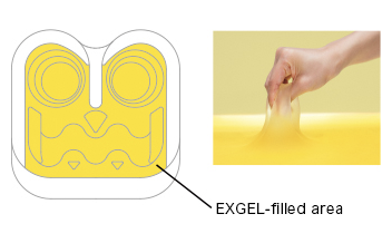 OWL Comfort 3D Premium