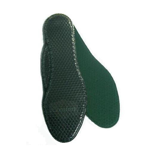 Podiatry and Foot Care