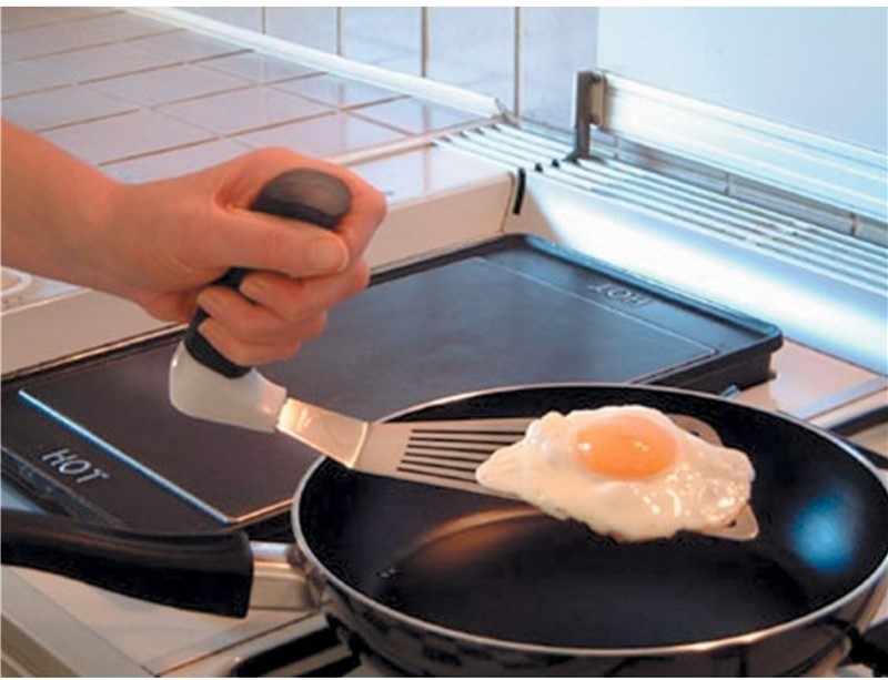 Right Angled Utensils