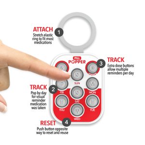 Pill Popper Tracking System