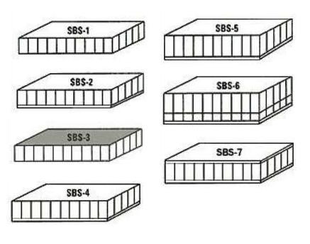 Stimulite Breathable Sheeting