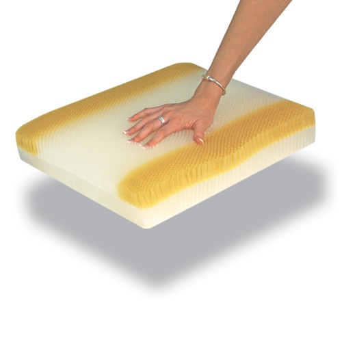 Pillows & Mattresses