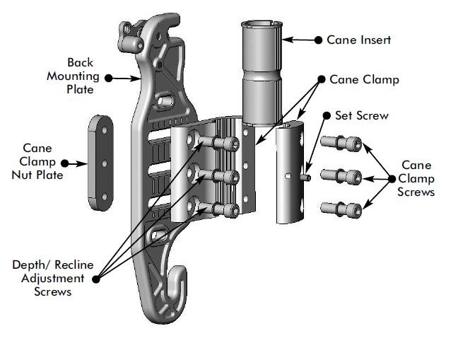 Posture Back Mounting Hardware