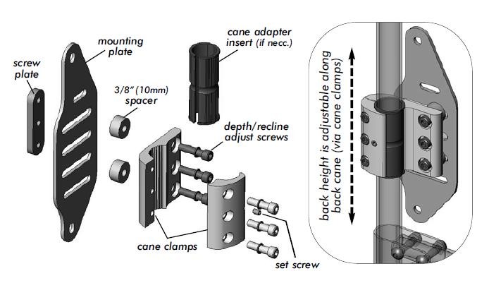 Fixed Space Saver Hardware