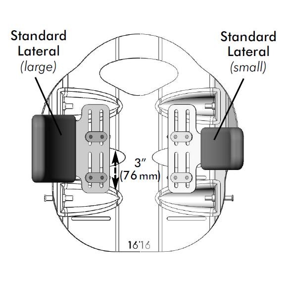 Off Set (Fixed) Laterals