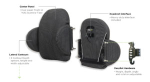 Matrx mac back front & back with call outs 1