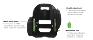 Matrx mac back inner lateral adjustments with call outs