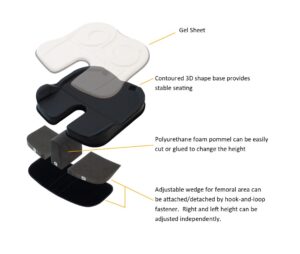 Owl kids adjustable layers