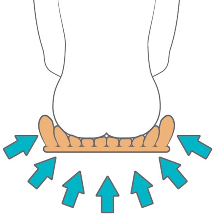 Standard Contour Valve